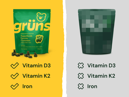 Grüns Super Greens Gummy Bears:20+ Vitamins and Minerals, Prebioticsfor Digestive Health,Adaptogens-28Pack(224Gummies)